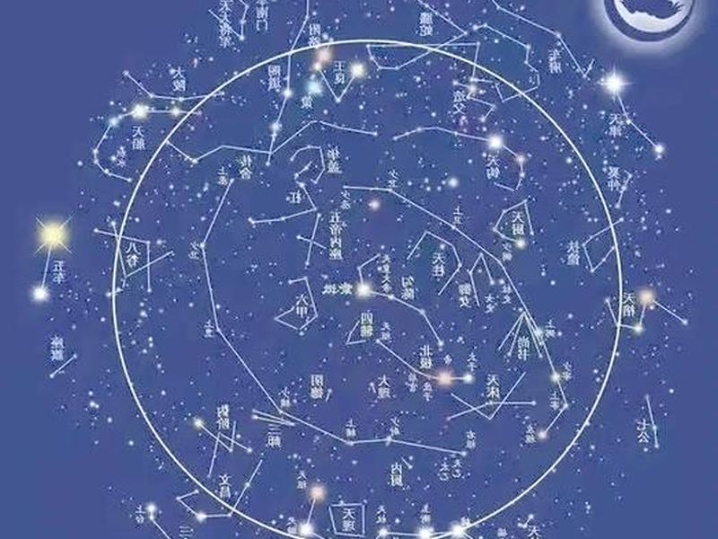 24星宿关系、24星宿关系查询 24星宿关系、24星宿关系查询
