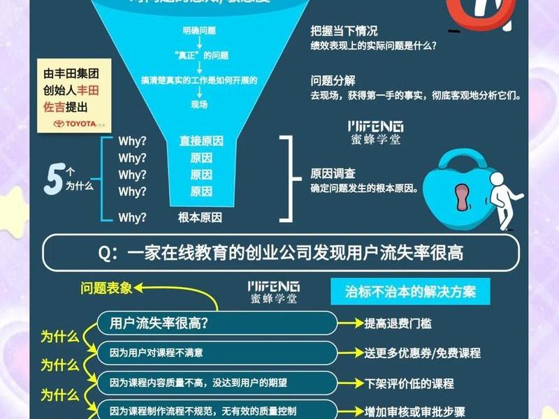 bug可以指人际关系吗为什么(bug可以指人际关系吗为什么呢) bug可以指人际关系吗为什么(bug可以指人际关系吗为什么呢)
