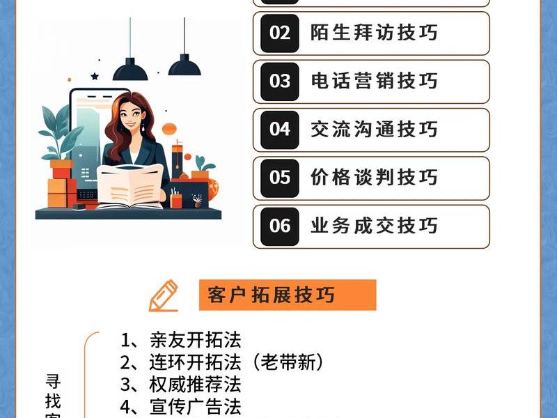 卖场提升销售技巧、卖场提升销售技巧有哪些 卖场提升销售技巧、卖场提升销售技巧有哪些