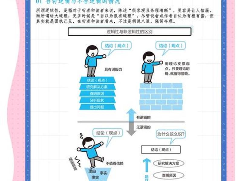 处理人际关系中的困扰 - 处理人际关系中的困扰是什么 处理人际关系中的困扰 - 处理人际关系中的困扰是什么
