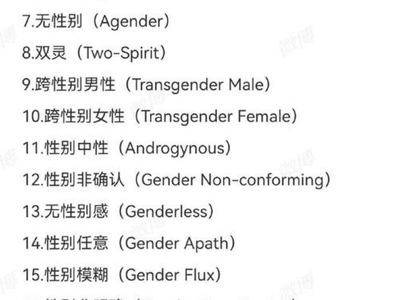 国外对性别的划分(国外对性别的划分的标准) 国外对性别的划分(国外对性别的划分的标准)