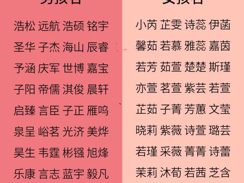 40岁以后可以改名字吗 - 40岁以后可以改名字吗？
