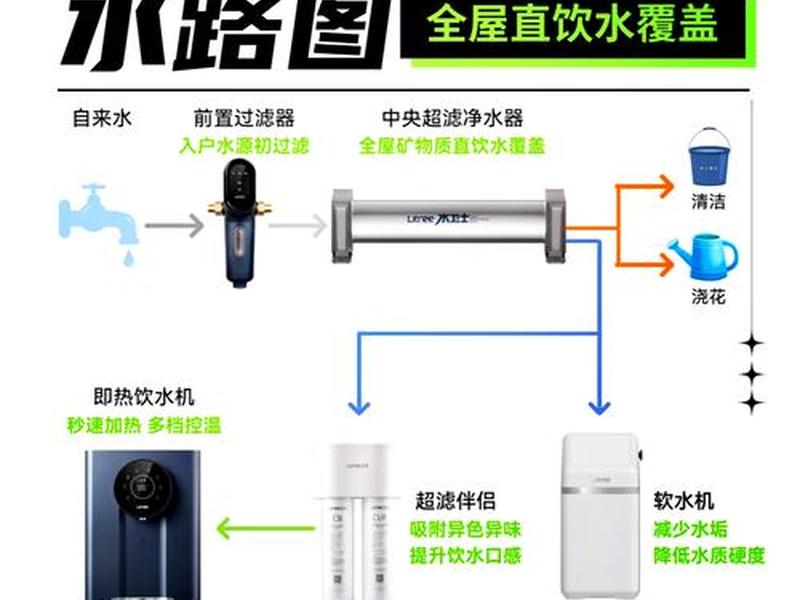净水处理人际关系 - 净水处理人际关系的原则 净水处理人际关系 - 净水处理人际关系的原则