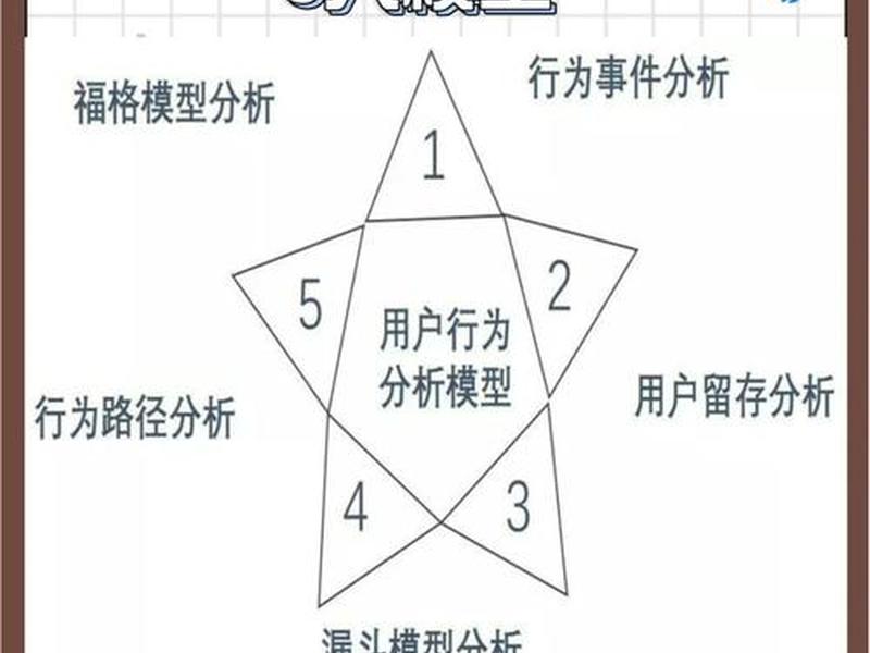 分散型人际关系行为模式的特点,分散型人际关系行为模式的特点包括 分散型人际关系行为模式的特点,分散型人际关系行为模式的特点包括