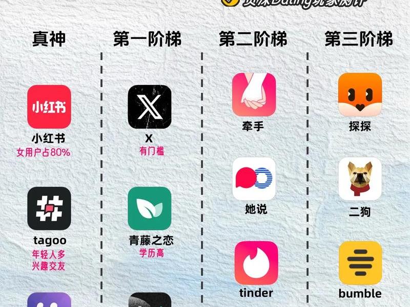 人际关系 管理 app - 人际关系管理app 人际关系 管理 app - 人际关系管理app