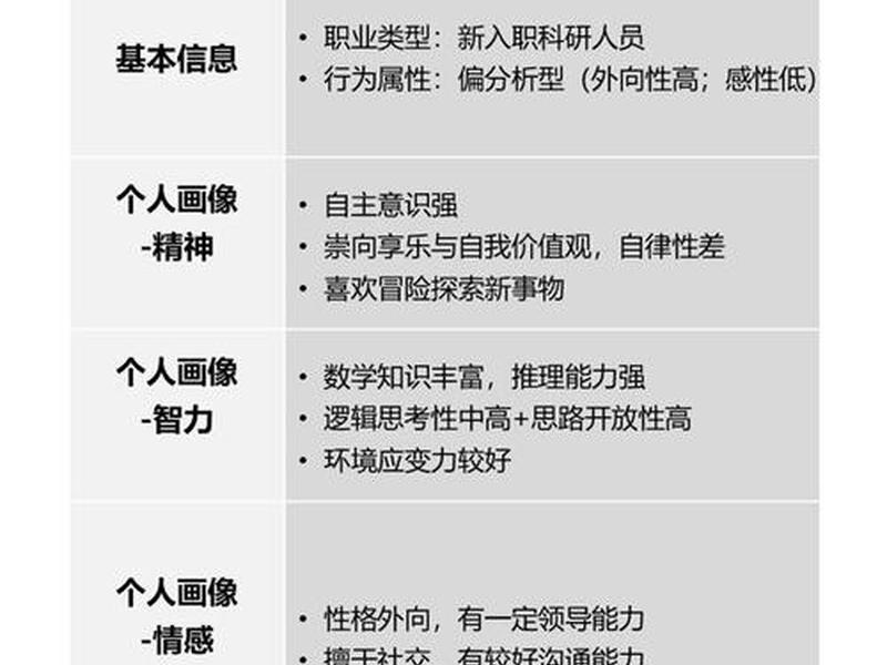 儿童人际关系异常分析报告 - 儿童人际关系异常分析报告模板 儿童人际关系异常分析报告 - 儿童人际关系异常分析报告模板