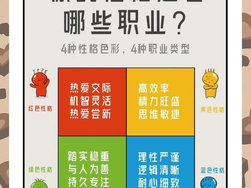 人际关系必须认识的三个职业(人际关系必须认识的三个职业是什么) 人际关系必须认识的三个职业(人际关系必须认识的三个职业是什么)