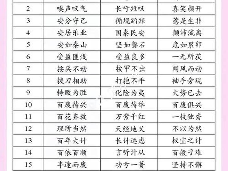 利用关系的成语、利用关系的成语怎么说 利用关系的成语、利用关系的成语怎么说