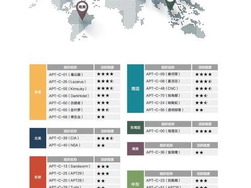 哪个国际关系案例能够最准确的,哪个国际关系案例能够最准确的判断 哪个国际关系案例能够最准确的,哪个国际关系案例能够最准确的判断