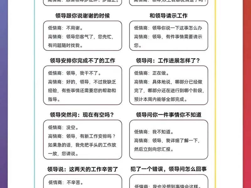 你愿意何种方式与领导沟通,你将如何与领导做好沟通 你愿意何种方式与领导沟通,你将如何与领导做好沟通