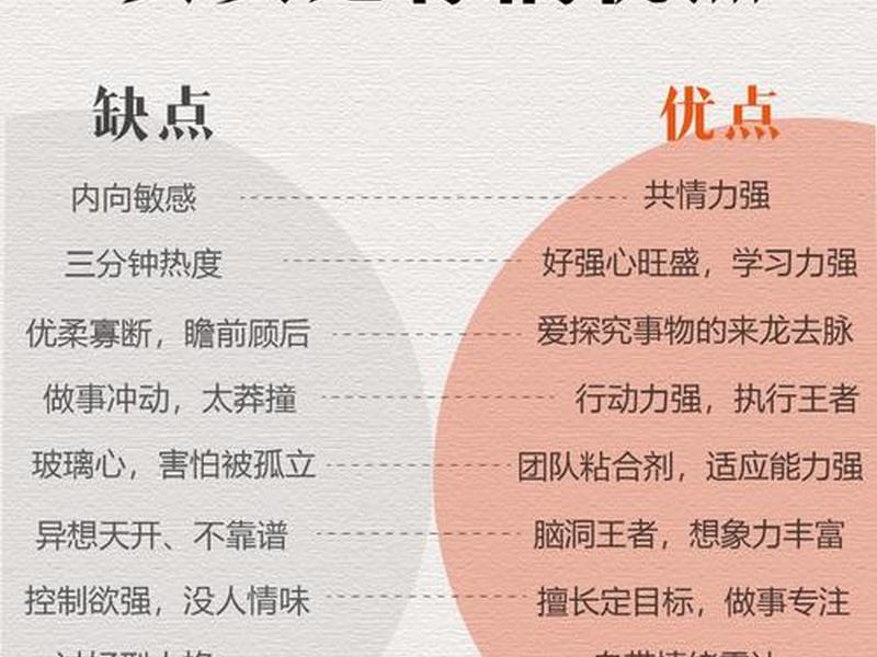 处于劣势的人 - 处于劣势的人怎么形容 处于劣势的人 - 处于劣势的人怎么形容