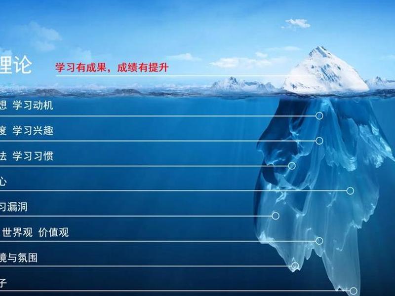冰山理论在老人与海中的体现、冰山理论在老人与海中的体现和效果