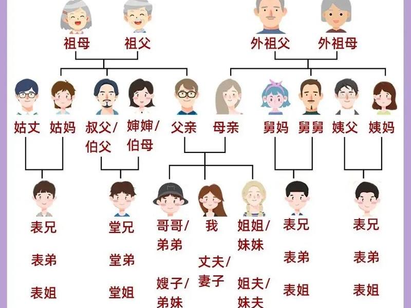 农村的复杂人情关系、农村的复杂人情关系是什么 农村的复杂人情关系、农村的复杂人情关系是什么