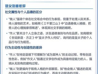 人际差异的真实案例 - 人际差异的真实案例有哪些