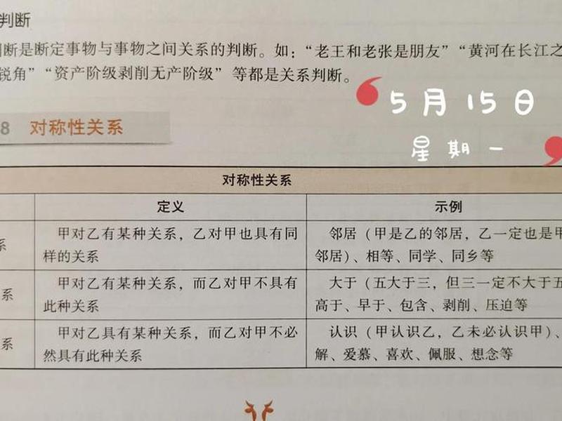 公共关系与人际关系的区别与联系 - 公共关系与人际关系的区别与联系论文 公共关系与人际关系的区别与联系 - 公共关系与人际关系的区别与联系论文
