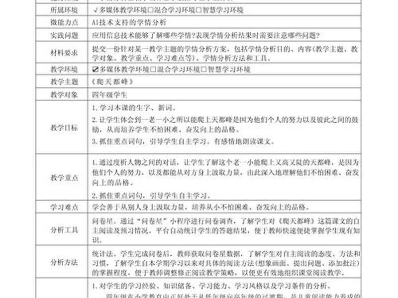 口语与交际学情分析 口语交际讨论学情分析 口语与交际学情分析 口语交际讨论学情分析