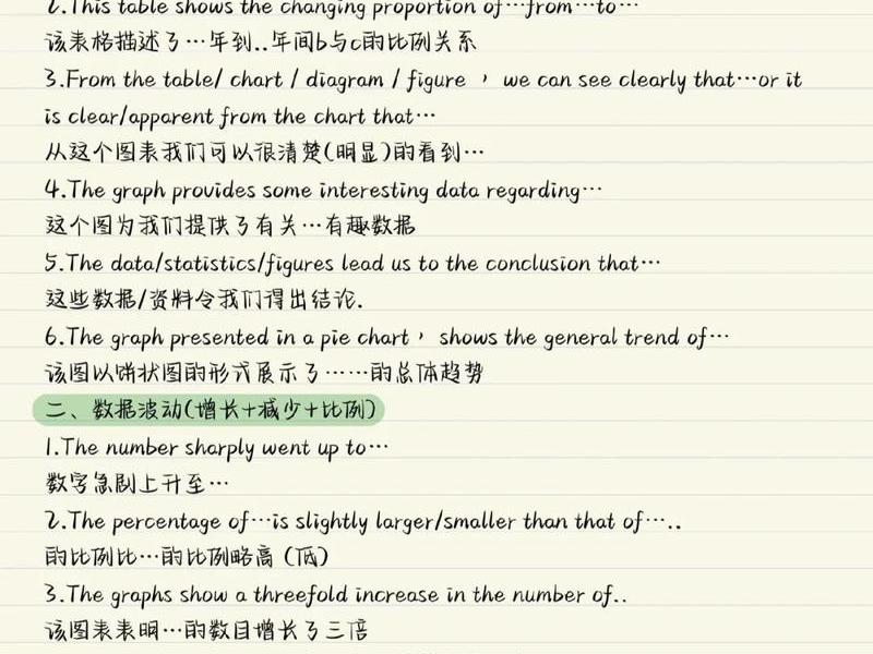 人大和人大代表如何做某事,人大和人大代表如何做某事英语 人大和人大代表如何做某事,人大和人大代表如何做某事英语