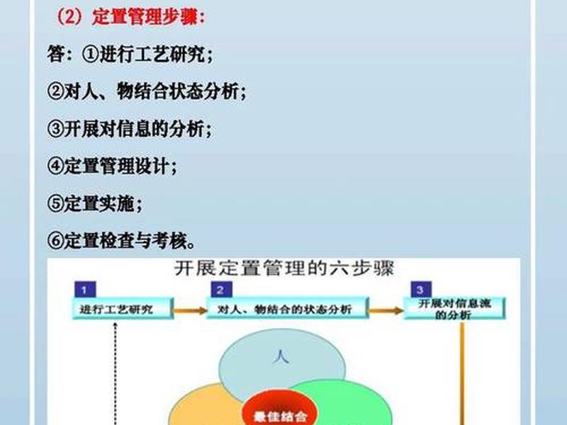 产品图片管理、产品图片管理规范