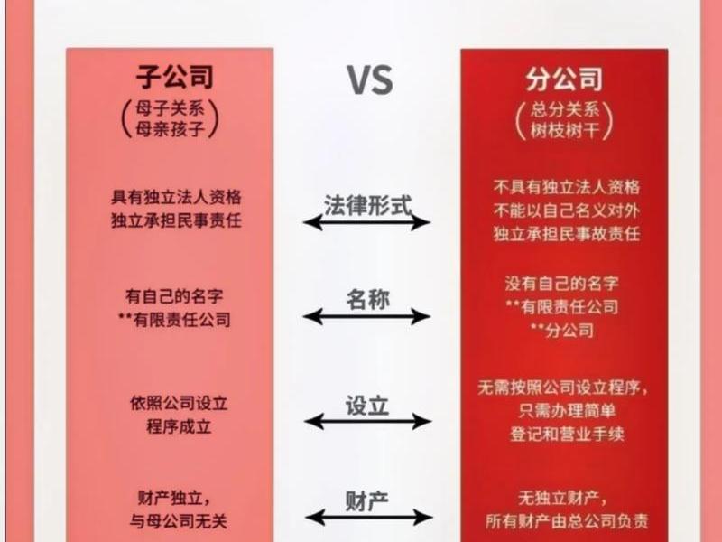 公司里面的关系叫什么;公司里面的关系叫什么关系 公司里面的关系叫什么;公司里面的关系叫什么关系