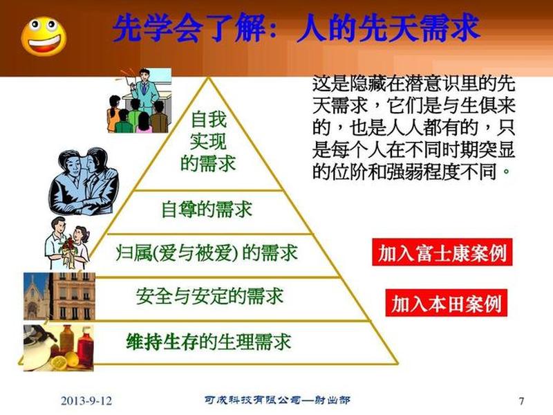 twijr人际关系处理经典案例分享(twi人际关系处理表案例) twijr人际关系处理经典案例分享(twi人际关系处理表案例)