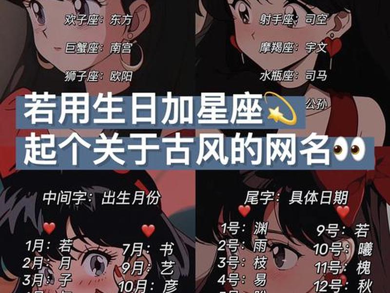 12星座专属自称 - 12星座专属呢称 12星座专属自称 - 12星座专属呢称