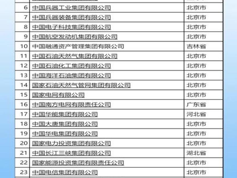 国企很注重人情世故吗 国企很注重人情世故吗为什么 国企很注重人情世故吗 国企很注重人情世故吗为什么