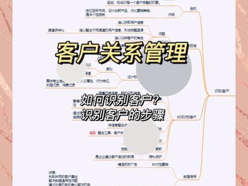 关系管理的技巧和方法 - 关系管理的技巧和方法包括 关系管理的技巧和方法 - 关系管理的技巧和方法包括