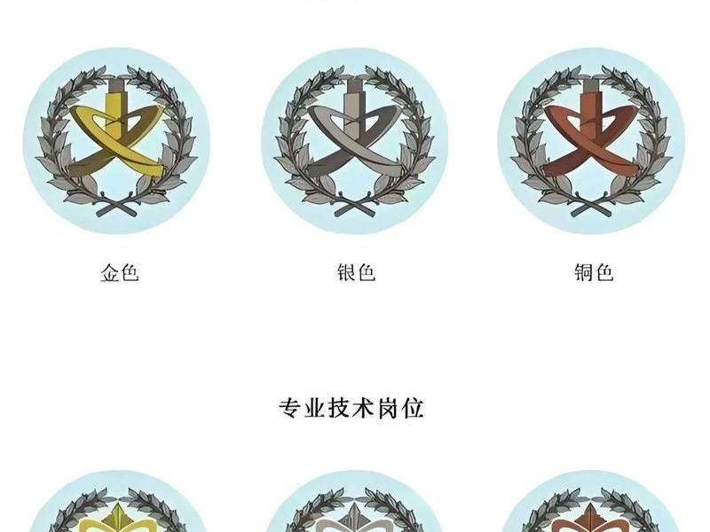 2024军队文职人文与社会、2021军人文职