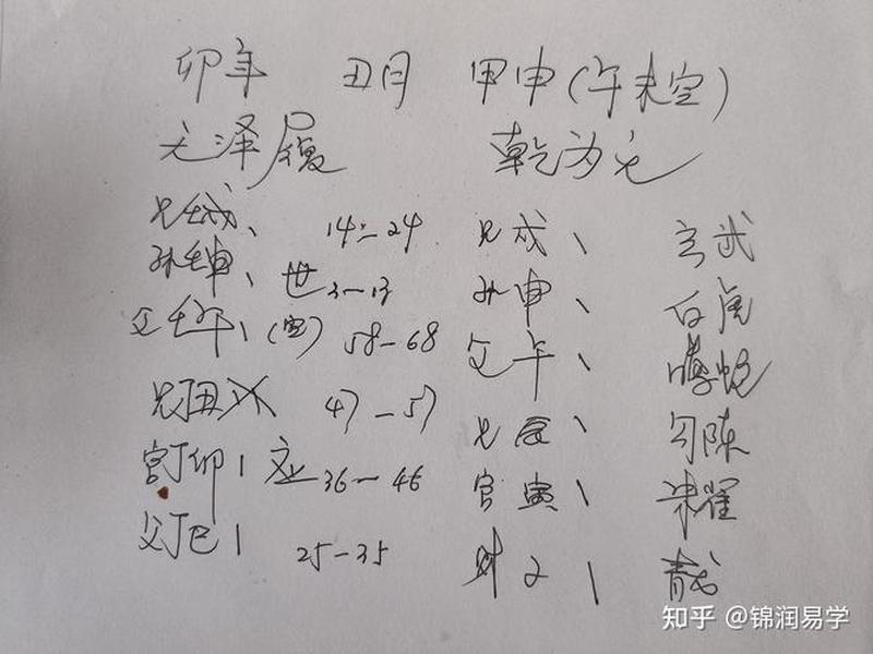六爻测试感情运势 - 六爻测试感情运势详解
