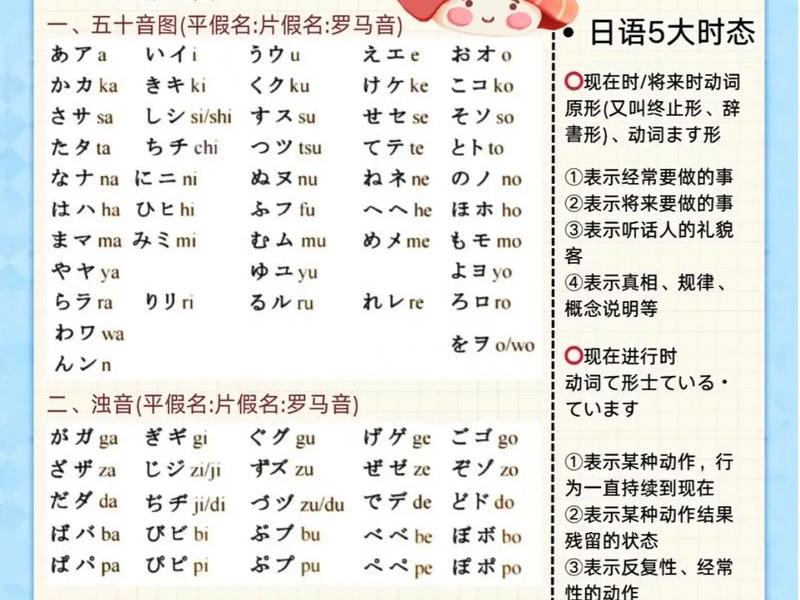 人际关系 日语怎么读 - 人际关系 日语怎么读的 人际关系 日语怎么读 - 人际关系 日语怎么读的