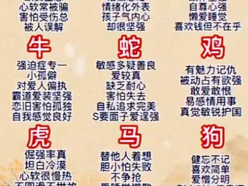 不想维持人际关系的生肖是什么(不想维持人际关系的生肖是什么生肖) 不想维持人际关系的生肖是什么(不想维持人际关系的生肖是什么生肖)
