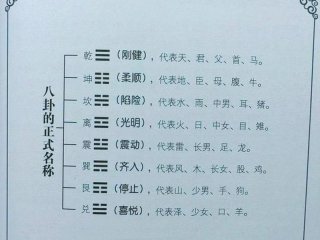 坎卦感情运势解析（坎卦感情运势解析详解）