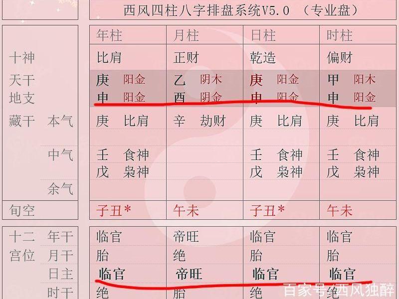 从旺格适合做什么工作,从旺格什么意思 从旺格适合做什么工作,从旺格什么意思