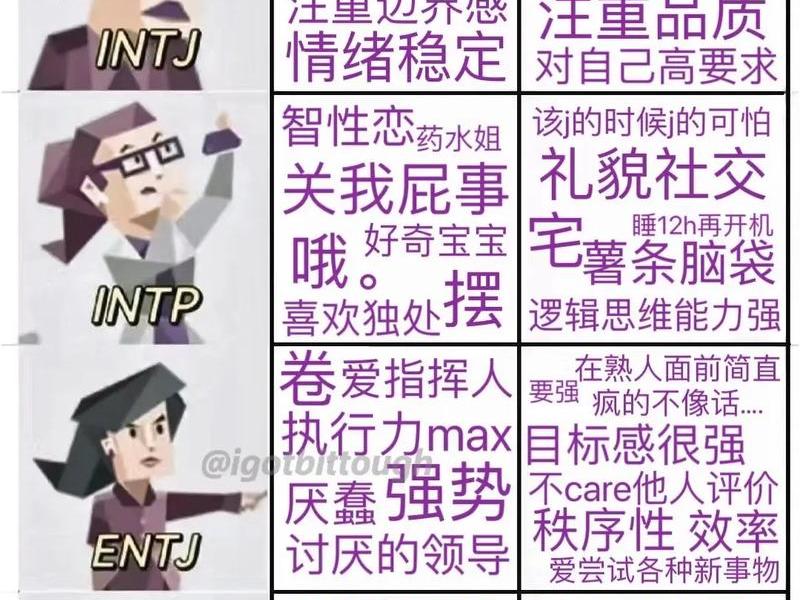 mbti人格相处 mbti各个性格相处
