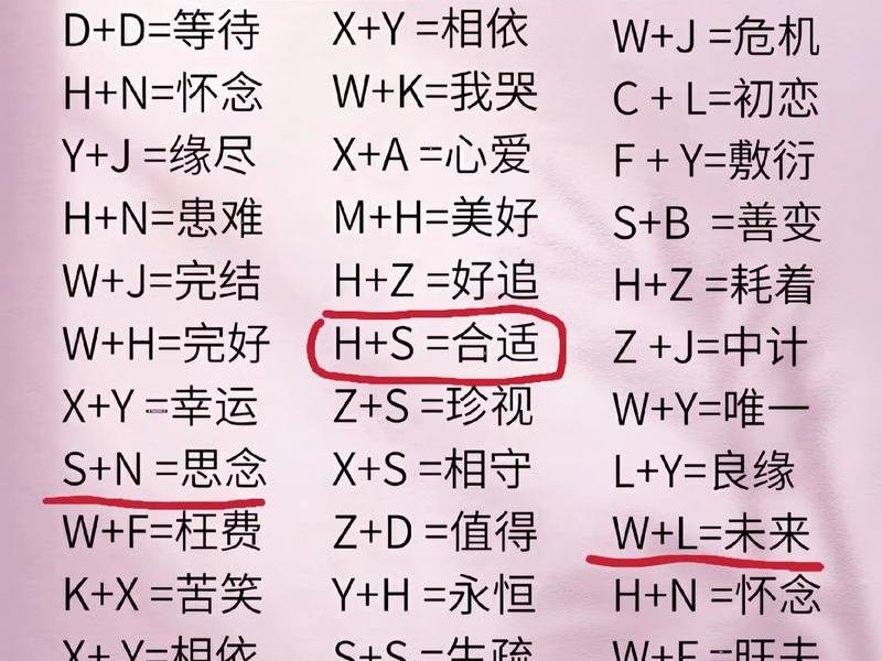 名字测感情契合度 名字测感情契合度怎么测 名字测感情契合度 名字测感情契合度怎么测