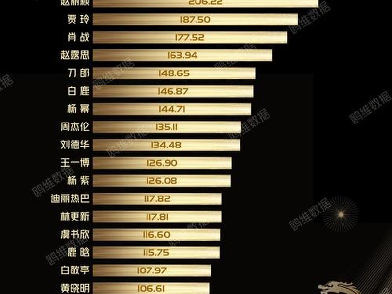 今日头条热门话题 - 今日头条热门话题排行榜 今日头条热门话题 - 今日头条热门话题排行榜