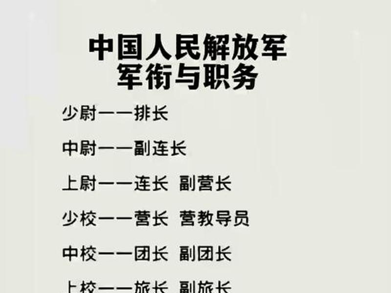 军职在线说明的方式有哪些 军职在线的证书有什么用? 军职在线说明的方式有哪些 军职在线的证书有什么用?