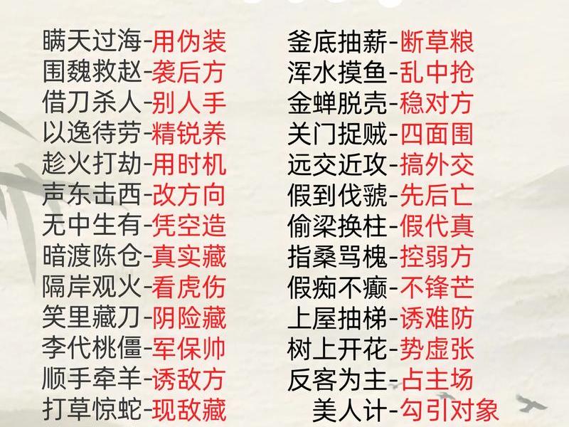 36计通俗详解;36计详细讲解 36计通俗详解;36计详细讲解