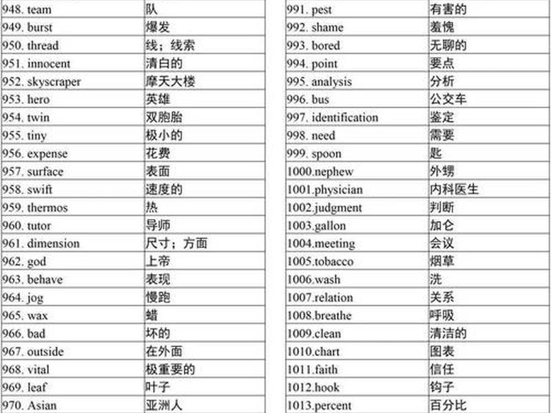 乱的英语单词；乱的英语单词有哪些