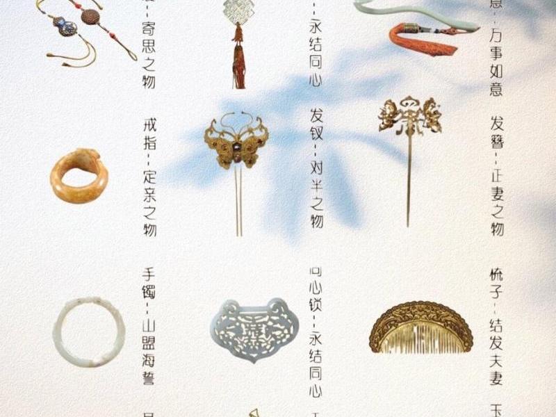 古代表达信任的物品、古代表达信任的物品叫什么 古代表达信任的物品、古代表达信任的物品叫什么