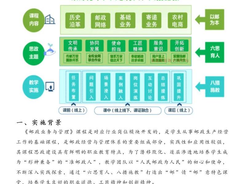 关于人际关系的系统教学、关于人际关系的系统教学设计 关于人际关系的系统教学、关于人际关系的系统教学设计