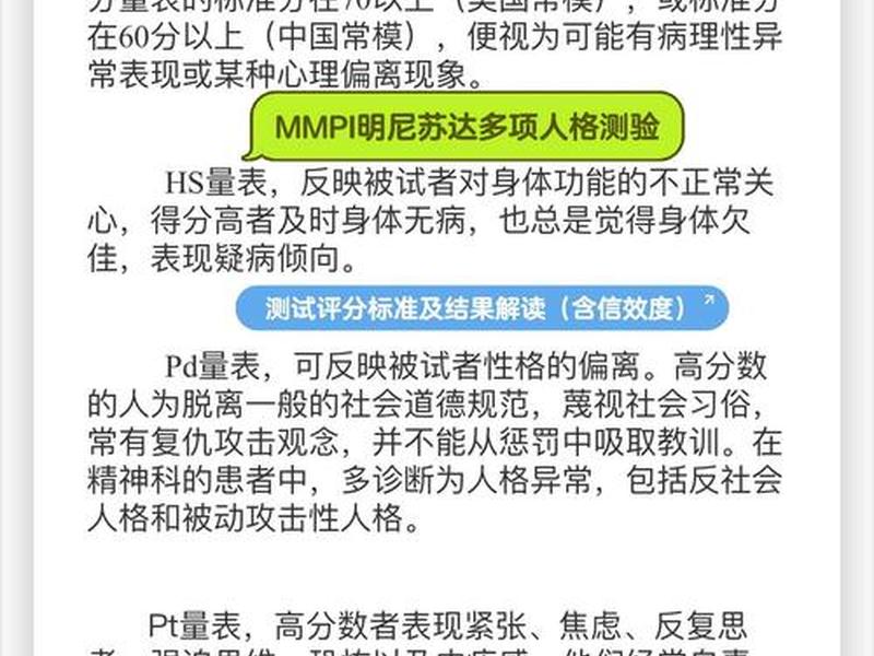 mmpi多项人格测试量表 mmpi多项人格测试报告 mmpi多项人格测试量表 mmpi多项人格测试报告