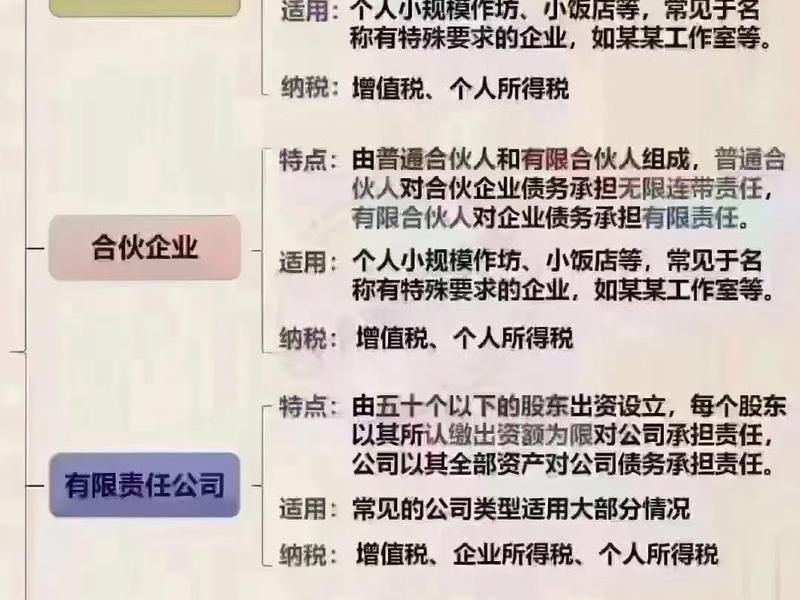 公司关系户经典句子(公司里的关系户分为几种) 公司关系户经典句子(公司里的关系户分为几种)