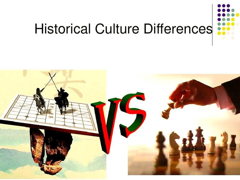 东西方人际交流的差异(东西方人际交流的差异是什么) 东西方人际交流的差异(东西方人际交流的差异是什么)