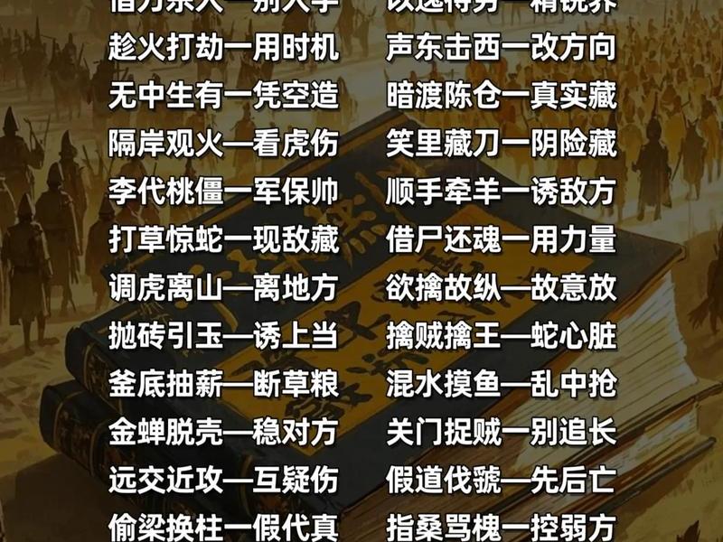 36计详细讲解 - 36计详细解说 36计详细讲解 - 36计详细解说