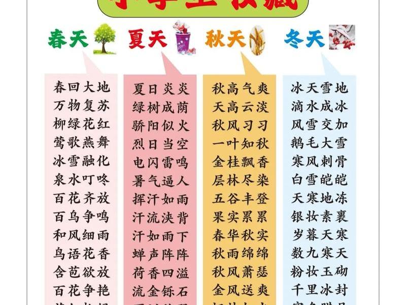 加强什么什么成语、加强什么什么成语大全
