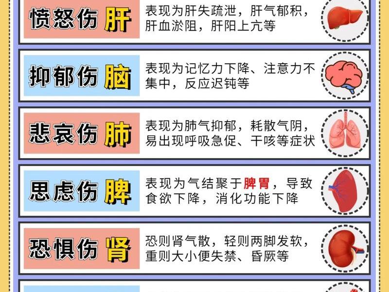 不好人际关系带来的负面影响、不好人际关系带来的负面影响是什么 不好人际关系带来的负面影响、不好人际关系带来的负面影响是什么