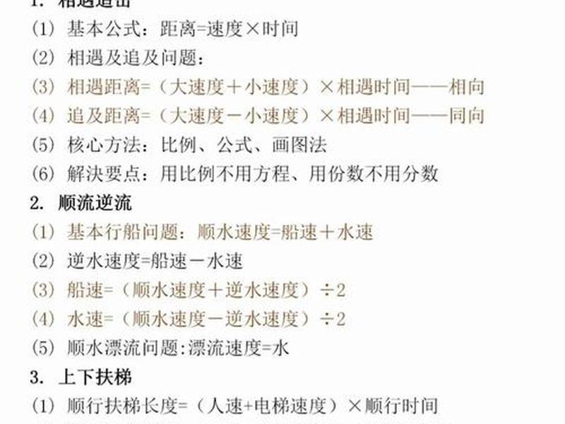 公务员数量关系总结、公务员数量关系公式总结