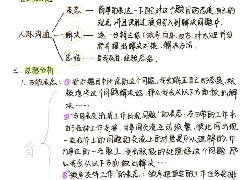 个人人际关系模板；个人人际关系模板怎么写