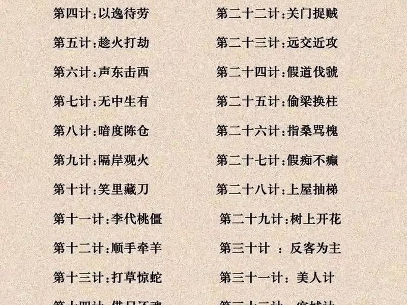人际36计、人际关系36计永久收藏